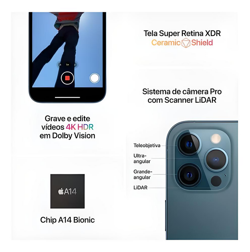 Apple iPhone 12 Pro Max