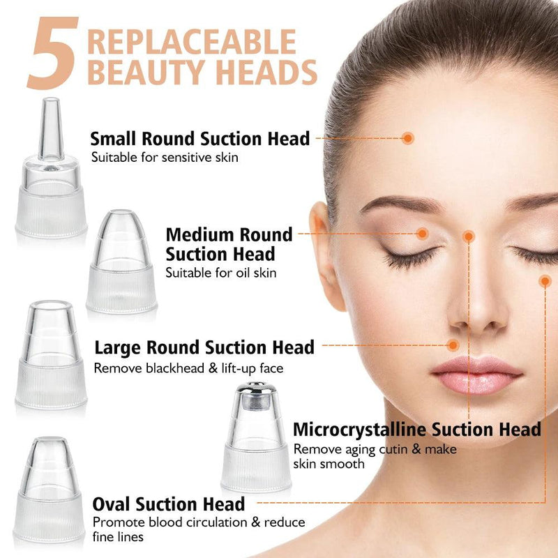 Removedor Elétrico de Cravos, Acne e Espinhas